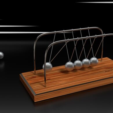 behawioralny model przywództwa